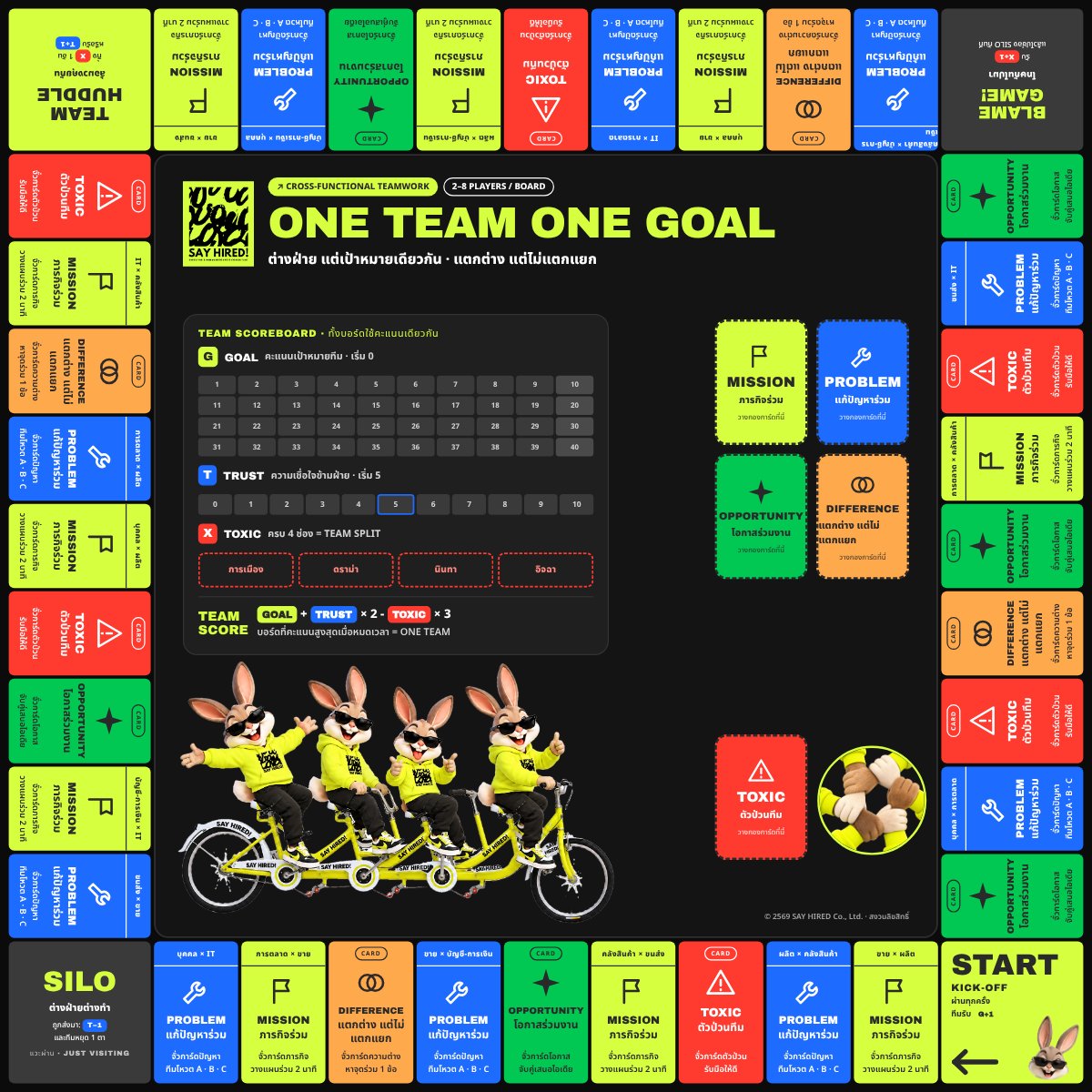 กระดานเกม ONE TEAM ONE GOAL ขนาด 50 คูณ 50 เซนติเมตร พื้นดำ ช่องการ์ด 5 สีรอบกระดาน และแถบคะแนนทีมตรงกลาง